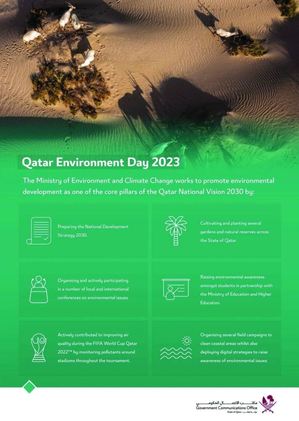 MoECC efforts to protect environment runs all year long Gulf Times