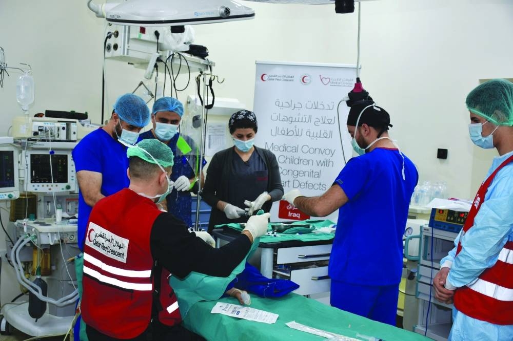 QRCS plans to launch 20 medical convoys/camps in nine countries.