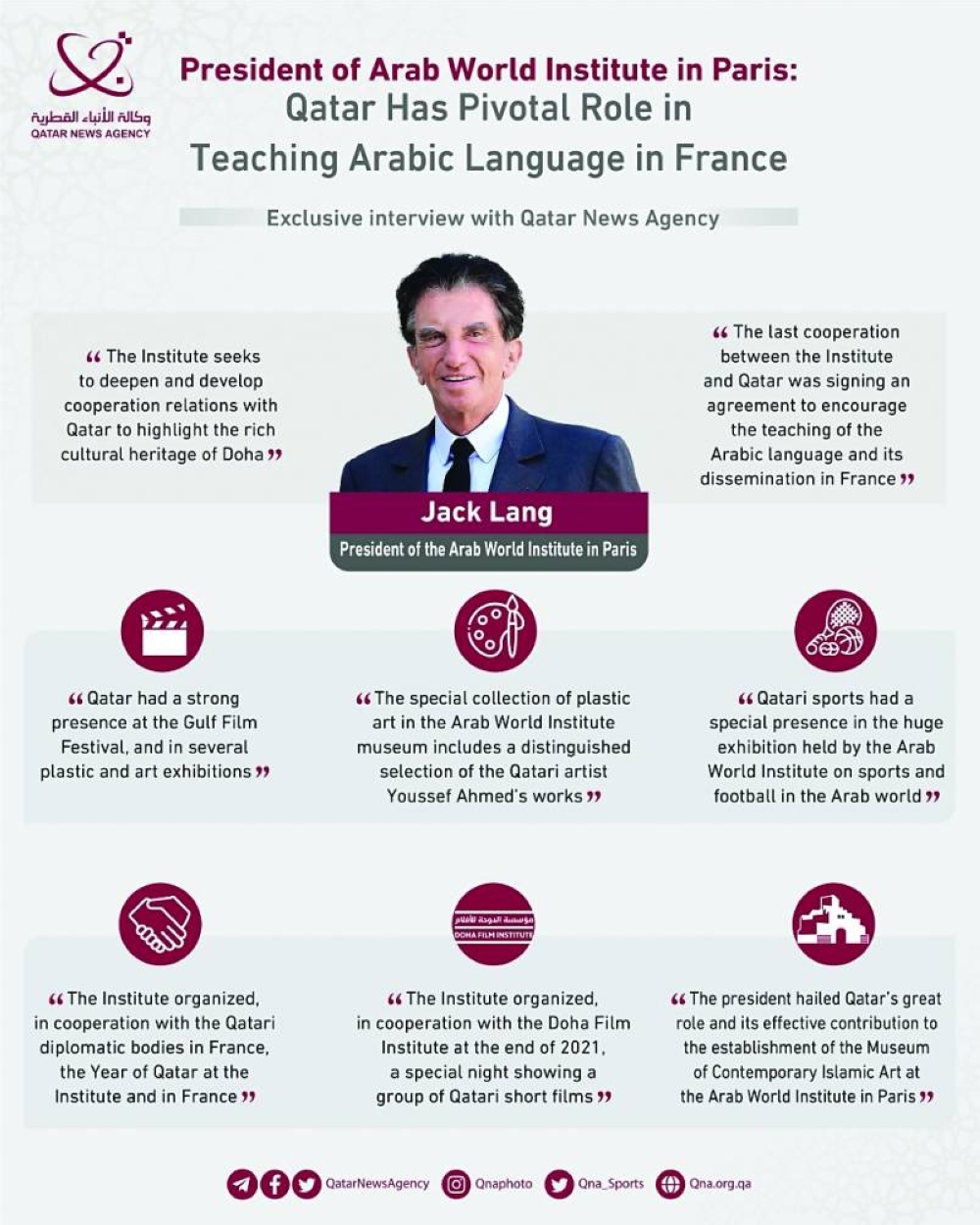 لعبت قطر دورًا أساسيًا في تدريس اللغة العربية في فرنسا