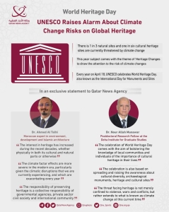 Unesco draws attention to climate change risks on World Heritage Day - Vimarsana News