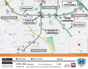 8-hr closure at Freej Al Ali Intersection on Friday - Vimarsana News