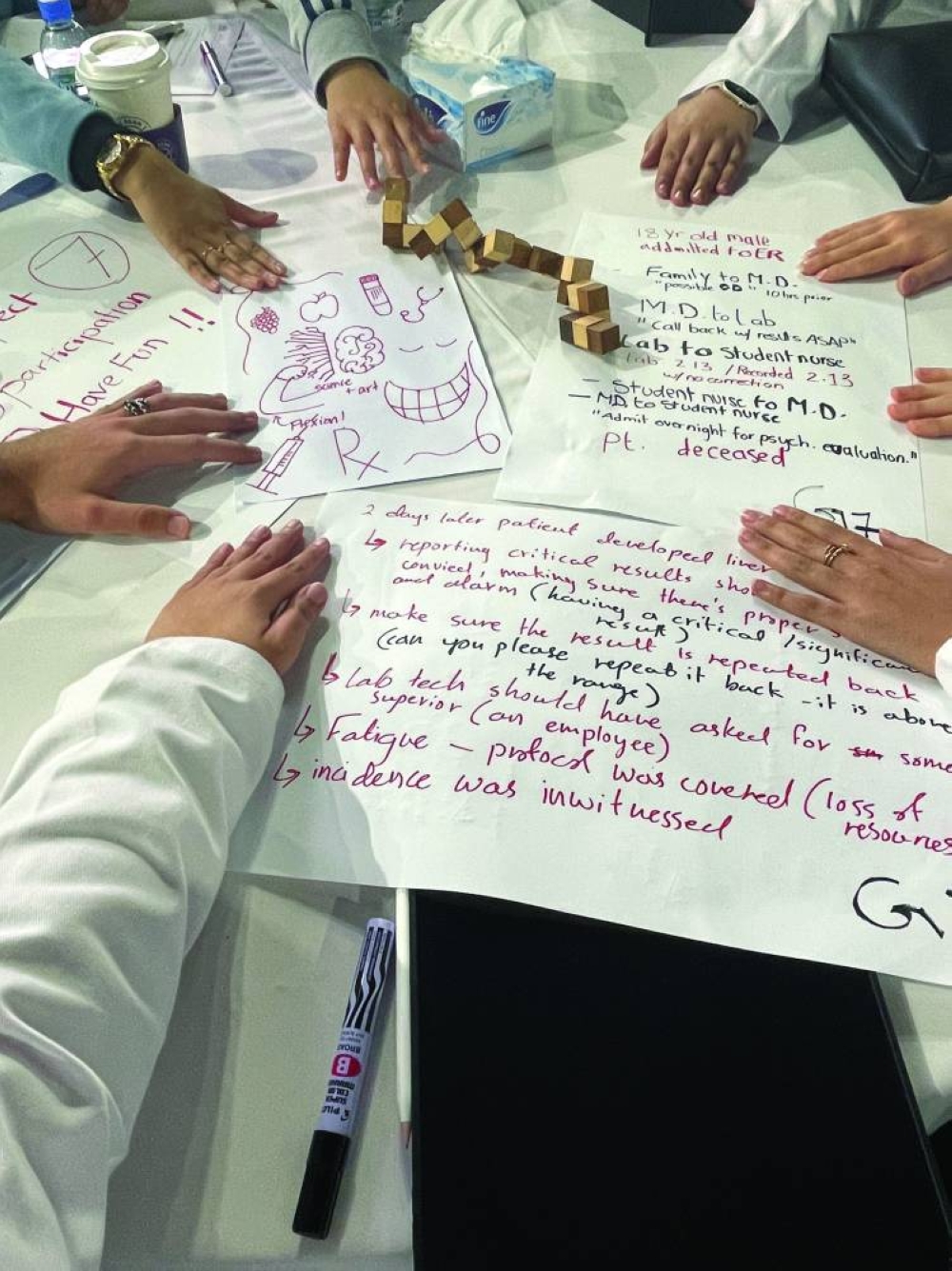 Students came to understand the roles and responsibilities of health professionals in a collaborative practice setting.