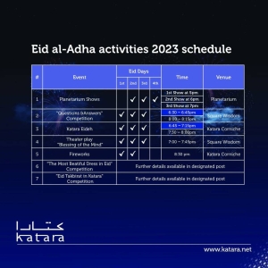 Katara lines up fireworks, shows for Eid al-Adha - Vimarsana News
