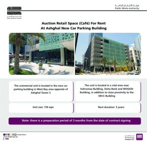 Ashghal annoucnes auction for cafe at West Bay - Vimarsana News
