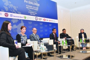 Philippines eyeing Gulf region for new players in Islamic banking sector - Vimarsana News