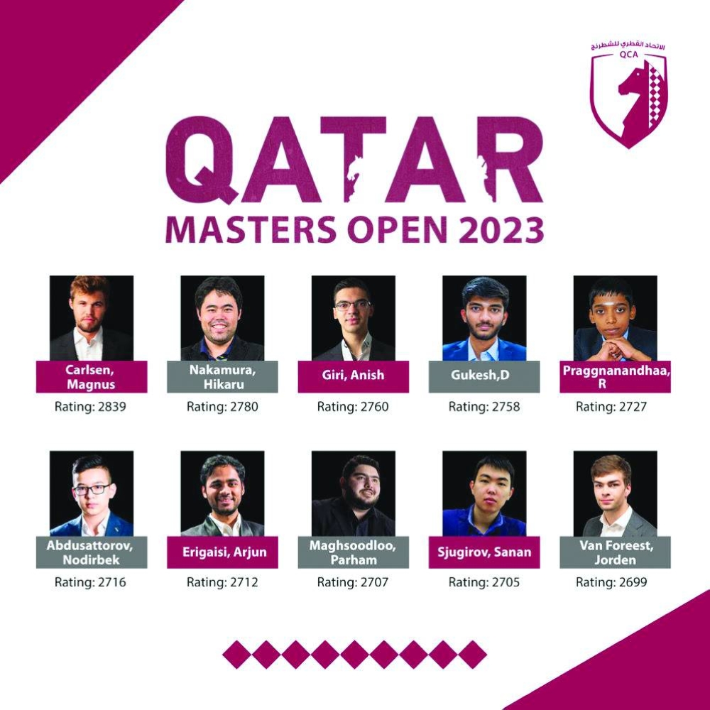 Qatar Masters carries a total prize money of $110,000 with the title winner receiving $25,000.