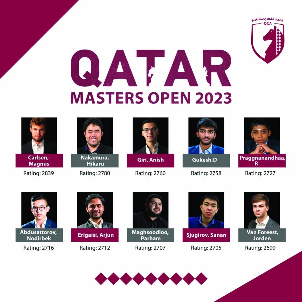 chess24.com on X: The pairings are out for today's Round 1 of the Qatar  Masters, with Vantika-Nakamura among the games to look forward to!   #c24live  / X