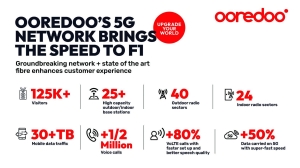 Ooredoo breaks network traffic records at Qatar F1 - Vimarsana News