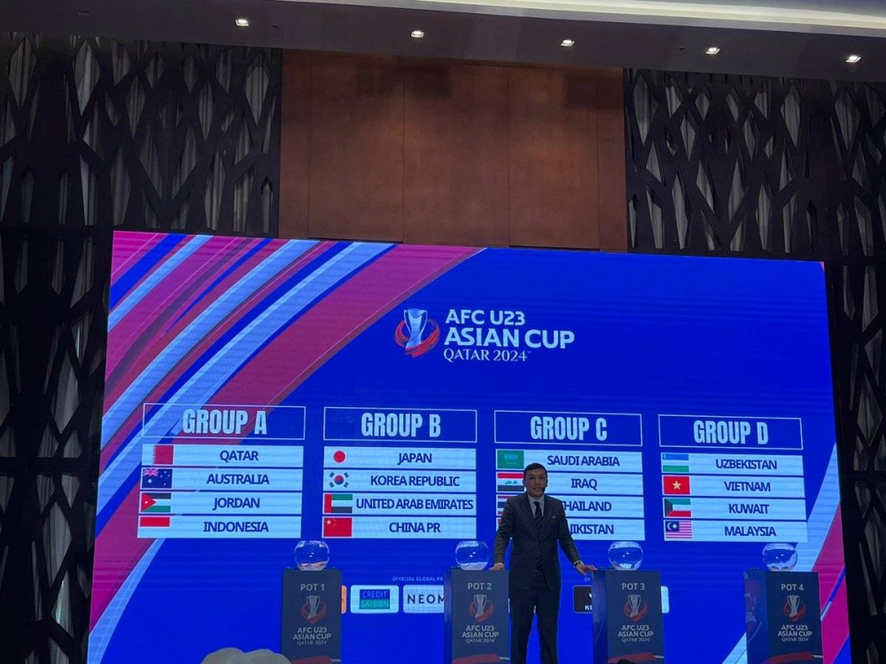Draw for AFC U-23 Asian Cup 2024 places Qatar in Group A - Gulf Times