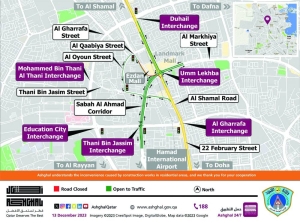 Five-day closure at Landmark Interchange - Vimarsana News