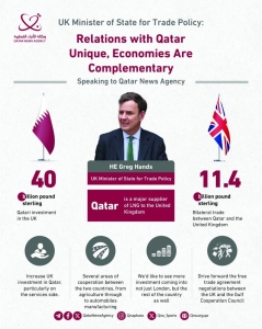 Relations with Qatar unique, economies complementary: UK minister of state for trade policy - Vimarsana News