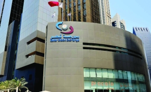 QSE index gains 35.55 points at beginning of trading - Vimarsana News