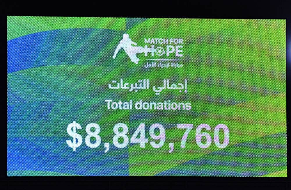 PICTURE: Shaji Kayamkulam