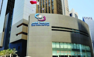 US inflation concerns weaken Qatar bourse sentiments - Vimarsana News