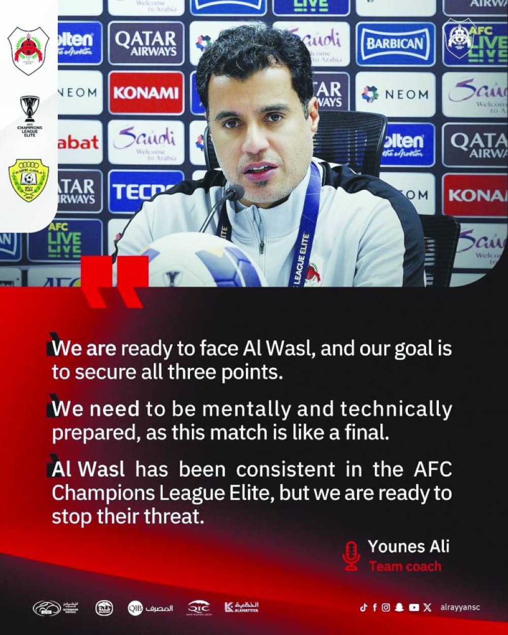 Al Rayyan coach Younes Ali.