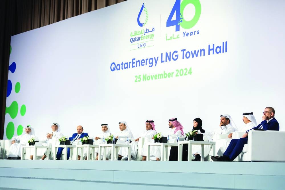 The meeting highlighted key achievements from 2024, including the North Field Expansion Project, which is central to increasing production capacity and meeting growing global energy demands