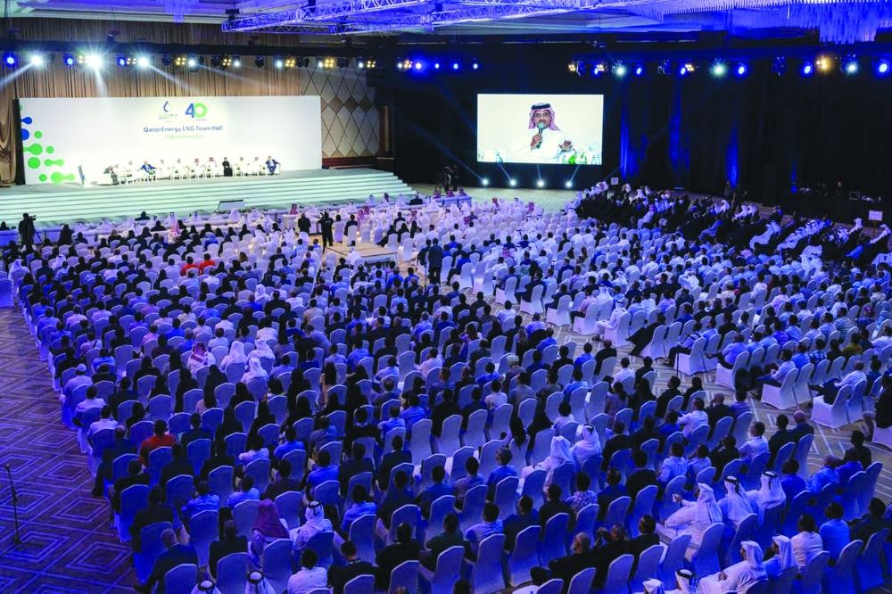 The meeting highlighted key achievements from 2024, including the North Field Expansion Project, which is central to increasing production capacity and meeting growing global energy demands