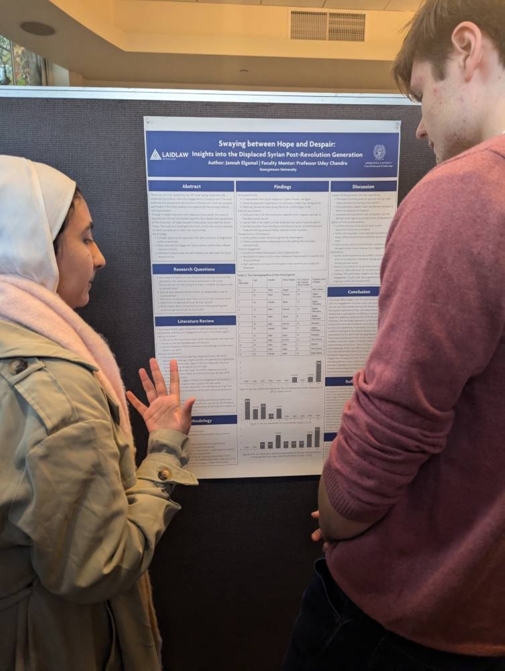 The research explores political attitudes of Syrian youth in the post-Arab Spring era.