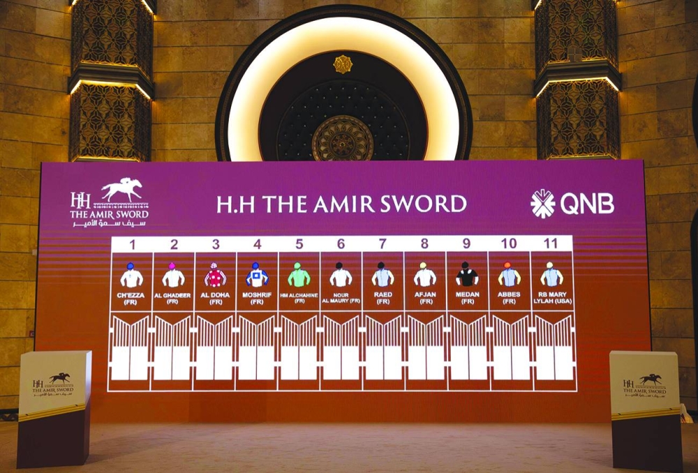 The draw ceremony for main races was held on Wednesday setting the stage for an intense competition among owners, trainers and jockeys vying for prestigious titles.