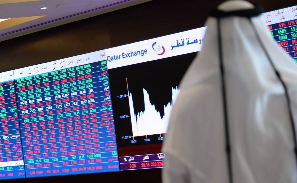 The telecom, industrials and real estate counters witnessed higher than average selling pressure as the 20-stock Qatar Index shed 0.37% to 11,142.37 points, although it touched an intraday high of 11,212 points.