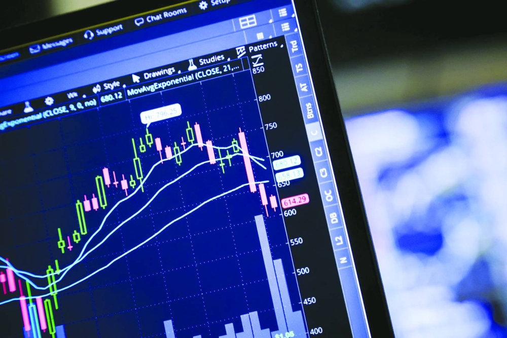A Meta Platforms chart on the floor of the New York Stock Exchange. Option-selling strategies have abounded in 2025, from exchange-traded fund overwrites to systematic zero-day to expiry trades and bank Quantitative Investment Strategies. On the other side, the dealers typically rebalance their positions each day by selling into rallies and buying dips.
