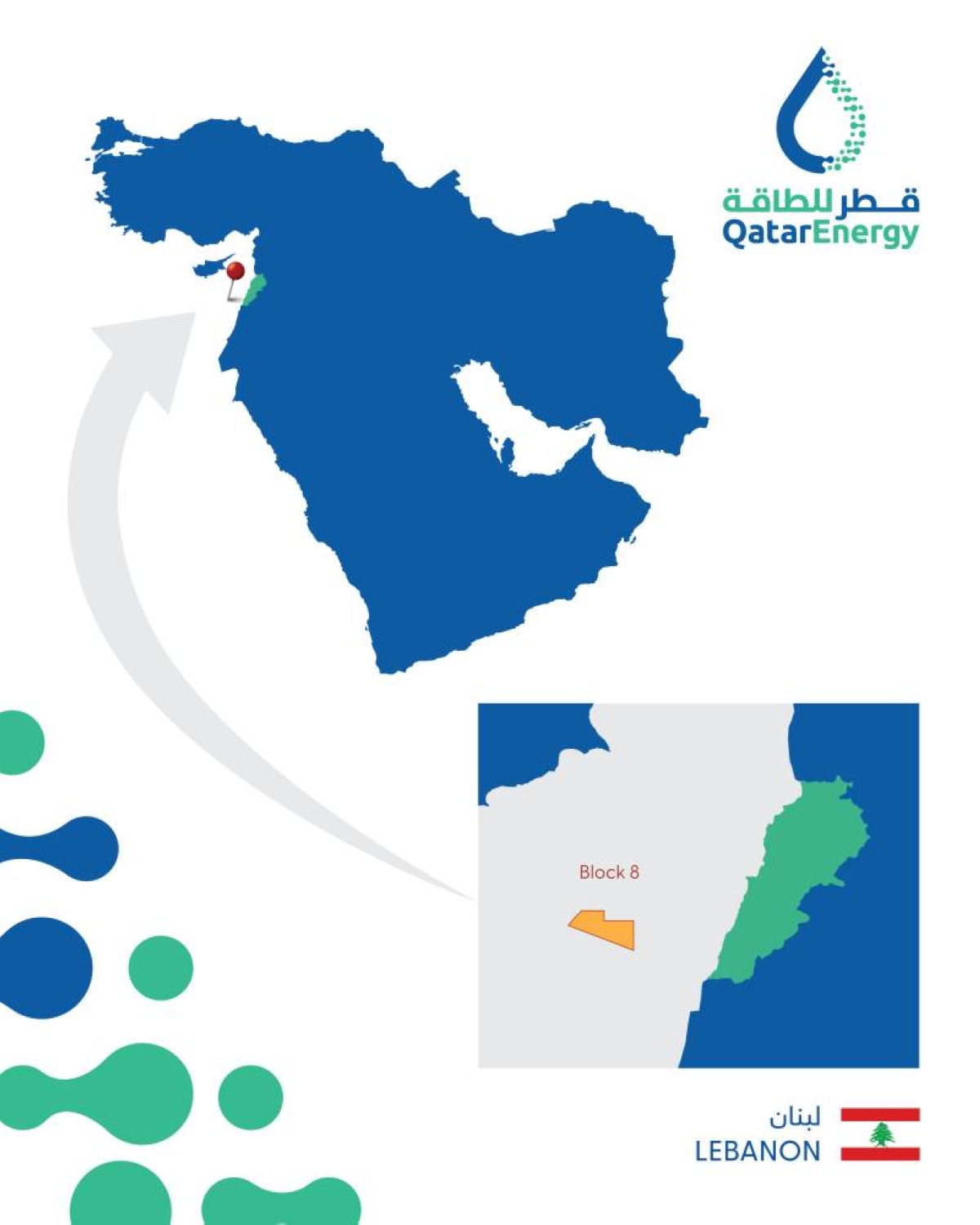QatarEnergy acquires interest in new exploration block offshore Lebanon