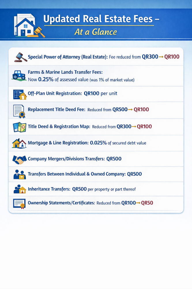 Justice Ministry cuts fees, expands exemptions