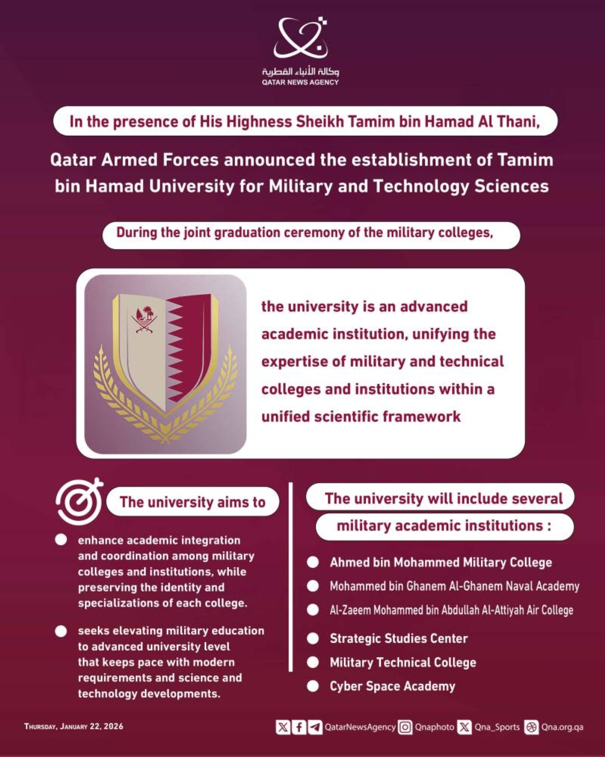Qatar Armed Forces announce establishment of Tamim bin Hamad University for Military and Technology Sciences