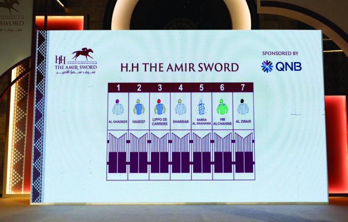 The draw for the HH The Amir Sword race is shown on the screen after the draw ceremony. 