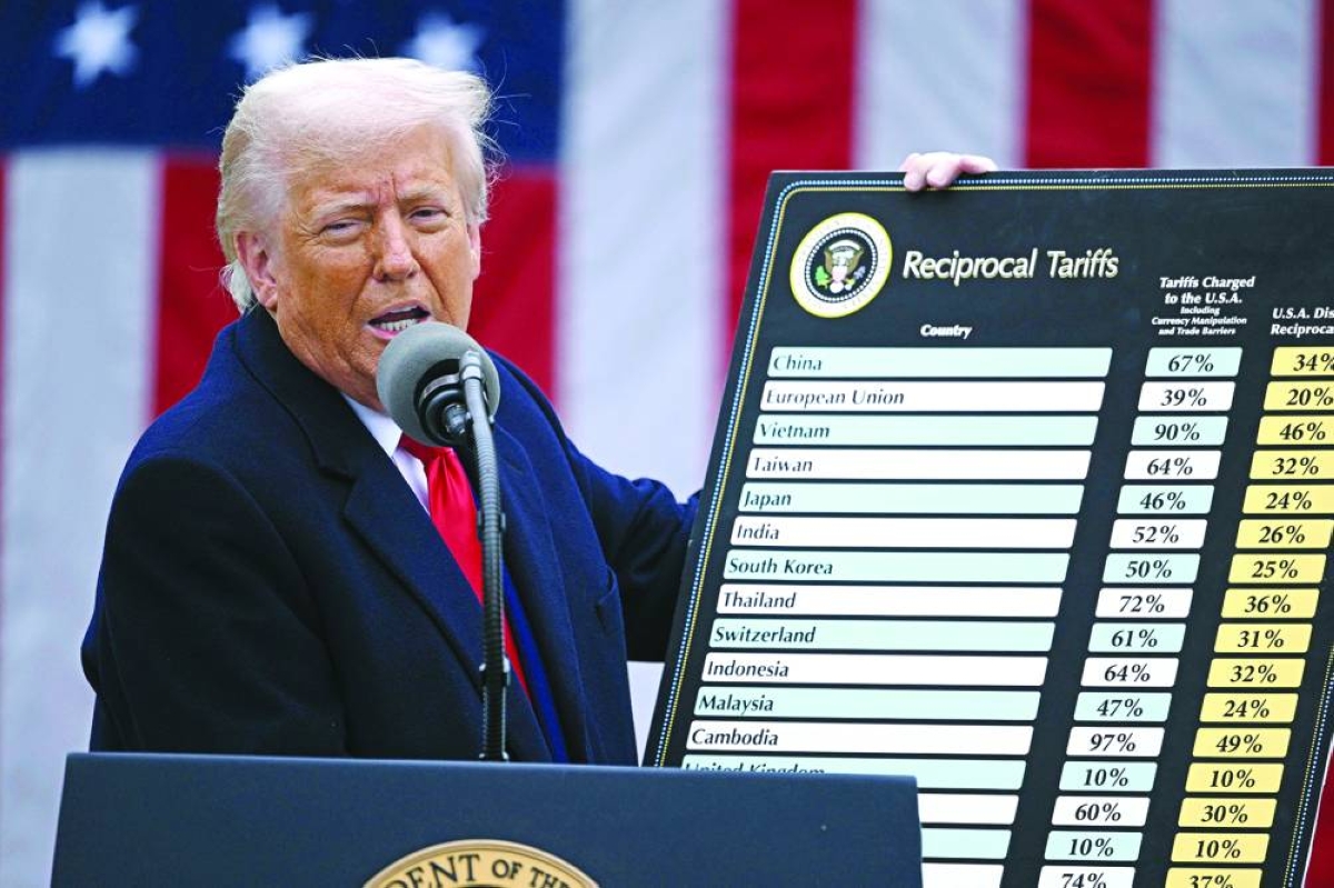 This picture taken in April last year shows Trump holding a chart as he delivers remarks on reciprocal tariffs during an event in the Rose Garden entitled ‘Make America Wealthy Again; at the White House. – AFP