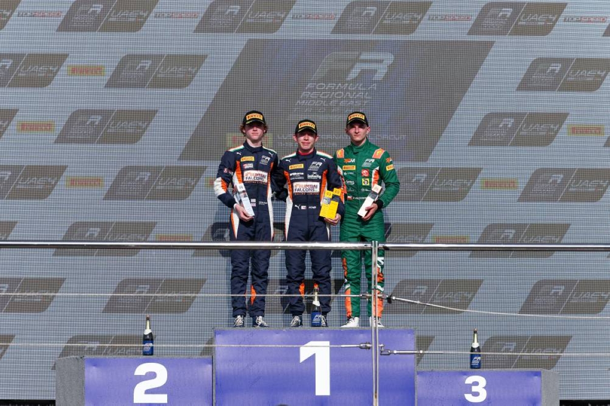 Lusail International Circuit hosts final round of F4 Middle East Championship