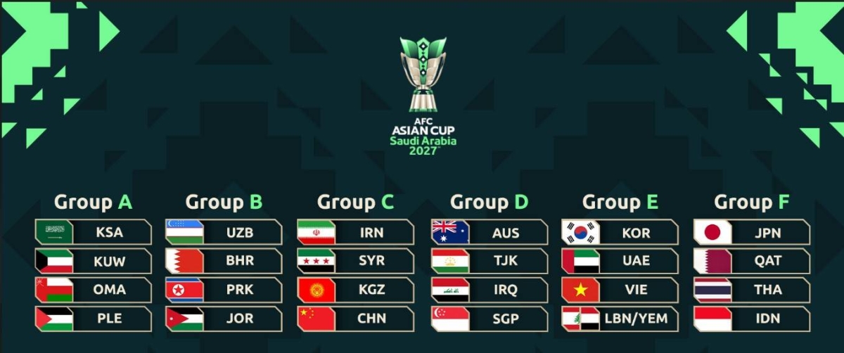 Gulf Times