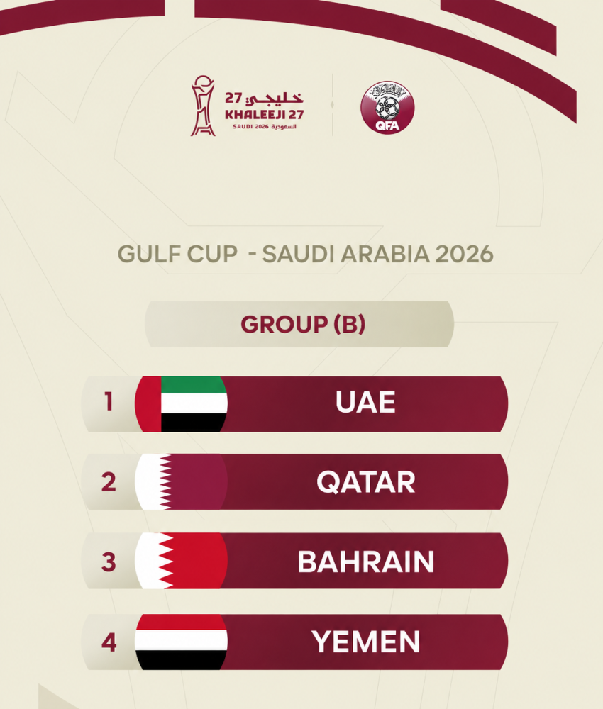 The tournament will be staged in Jeddah from September 23 to October 6.
