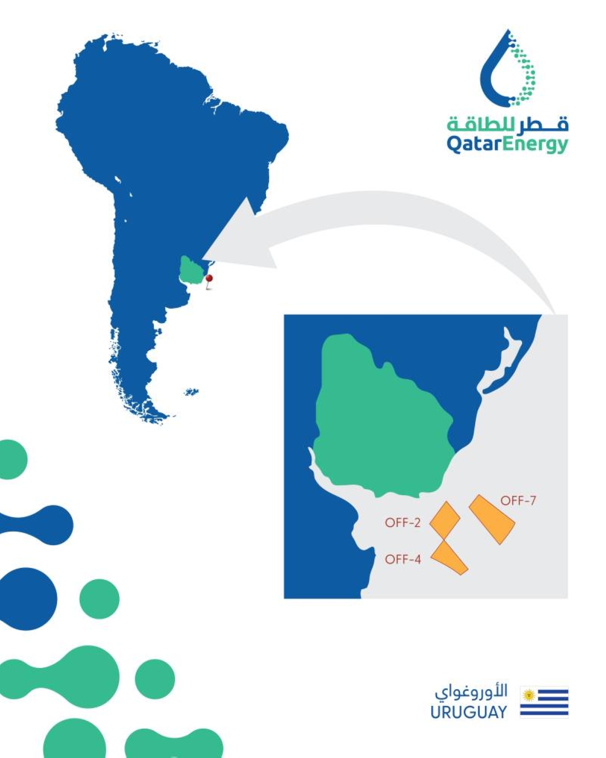 Gulf Times