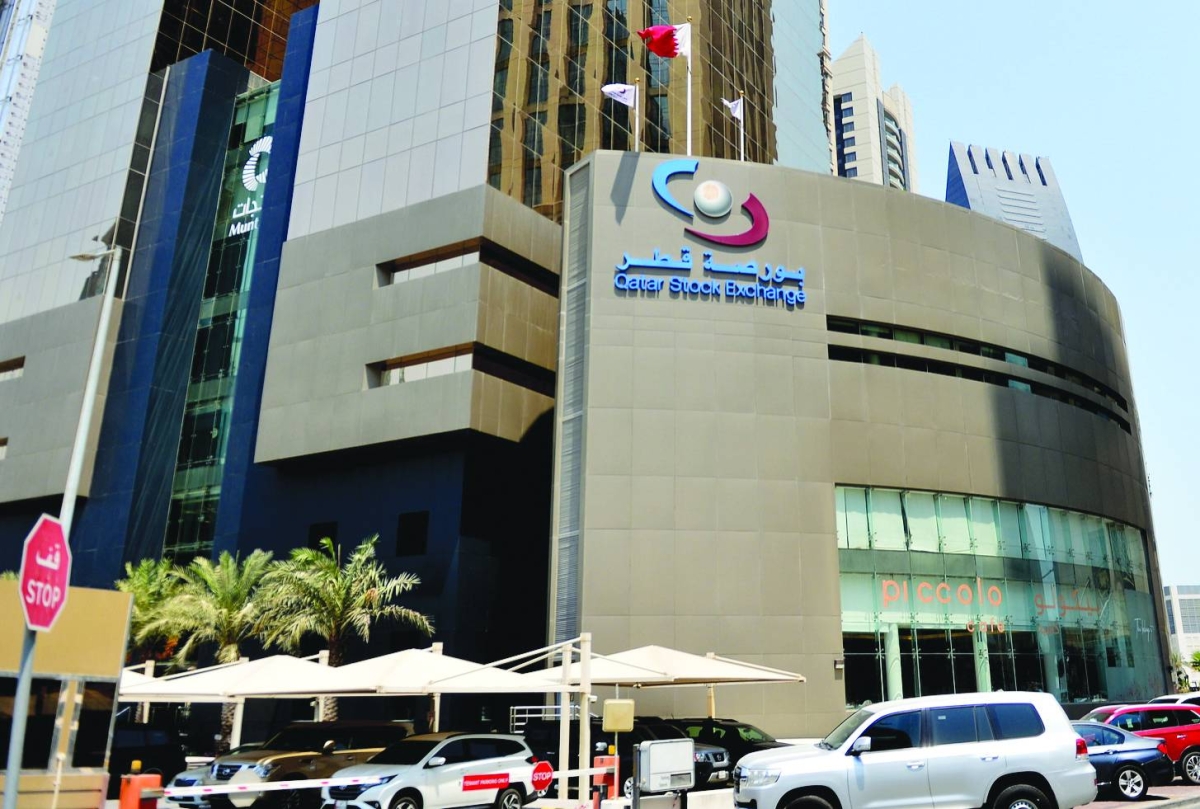 FTSE Russell includes Mosanada Facilities Management Services in global equity index series