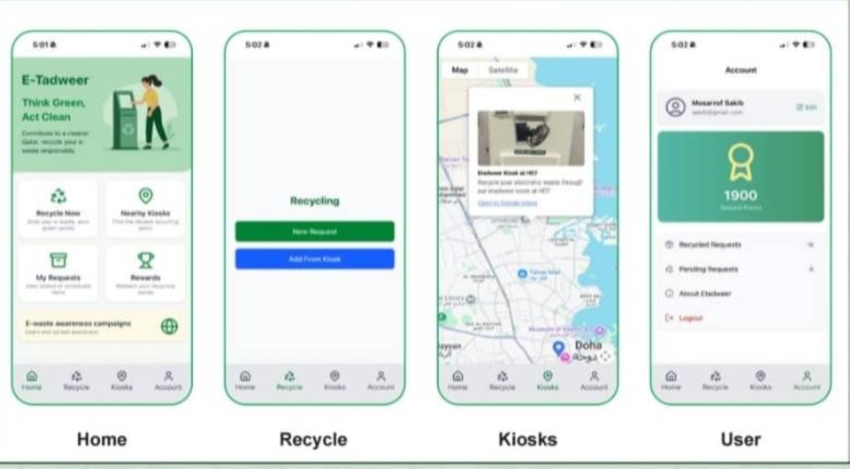 Qatar University pilots new initiative to manage e-waste in Qatar
