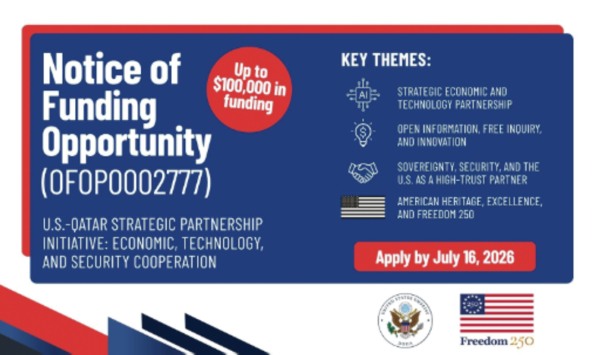 Funding initiative to advance US-Qatar strategic partnership