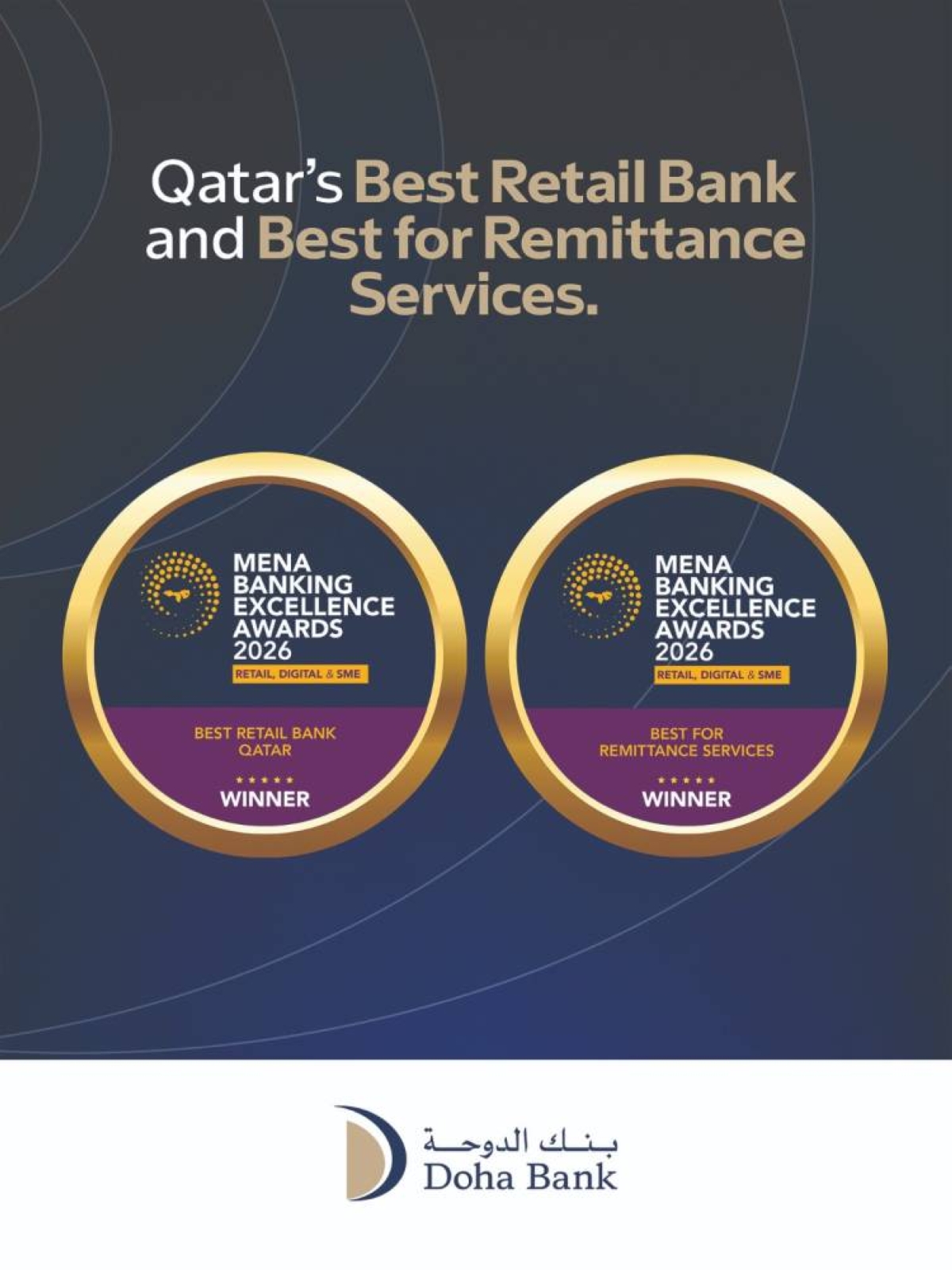 Doha Bank wins top accolades at MEED MENA Banking Excellence Awards 2026
