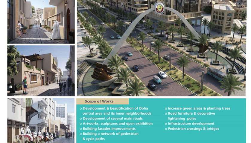Doha central development and beautification projects start