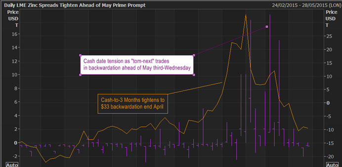 Andy Home is a columnist for Reuters. The opinions expressed are his own.