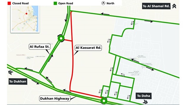 During the closure the traffic from Doha on Dukhan Highway towards the north will be diverted to Al-Rufaa Street and traffic heading to Doha from the north will be diverted to Al-Rufaa Street