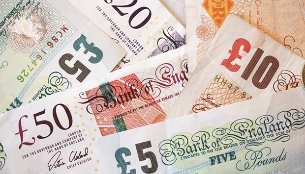 The pound fell more than 1% to $1.2841 yesterday, its weakest since early July and not far from the 31-year low of $1.2798 hit on July 6, days after the June 23 referendum on EU membership
