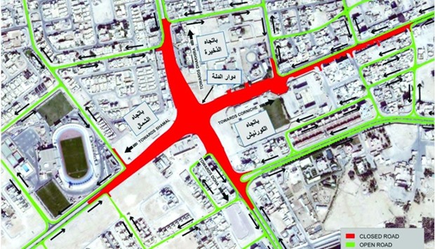 Al Delah Roundabout in the Al Khor city will be closed from Thursday for six days for converting the location into a signal controlled intersection. The traffic towards the area will be diverted to alternate routes (as shown in the map). The intersection will be re-opened for normal traffic movement in all directions on October 11.
