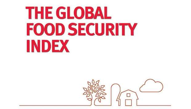 Global Food Security Index