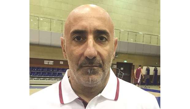 Panos Yiannara