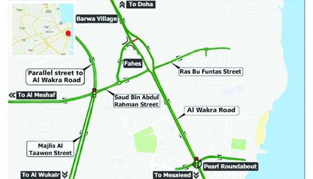 Wakra road upgrade project