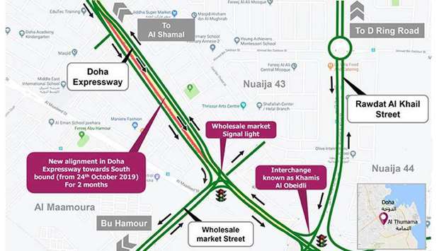 Two months shifting of traffic on Doha Expresswayrnrn