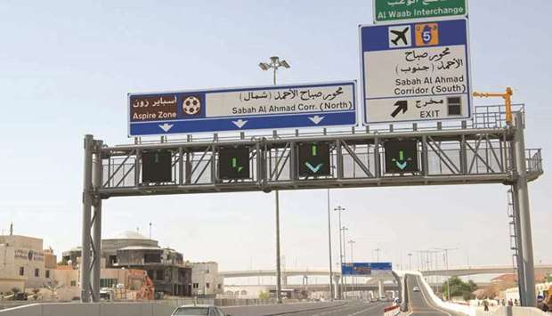 Al Waab Interchange.