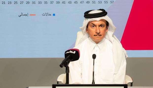 Dr. Abdullatif Al Khal