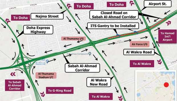 Closure on Sabah Al-Ahmad Corridor